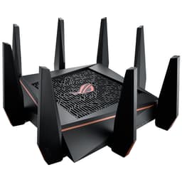 Asus ROG Rapture GT-AC5300 router