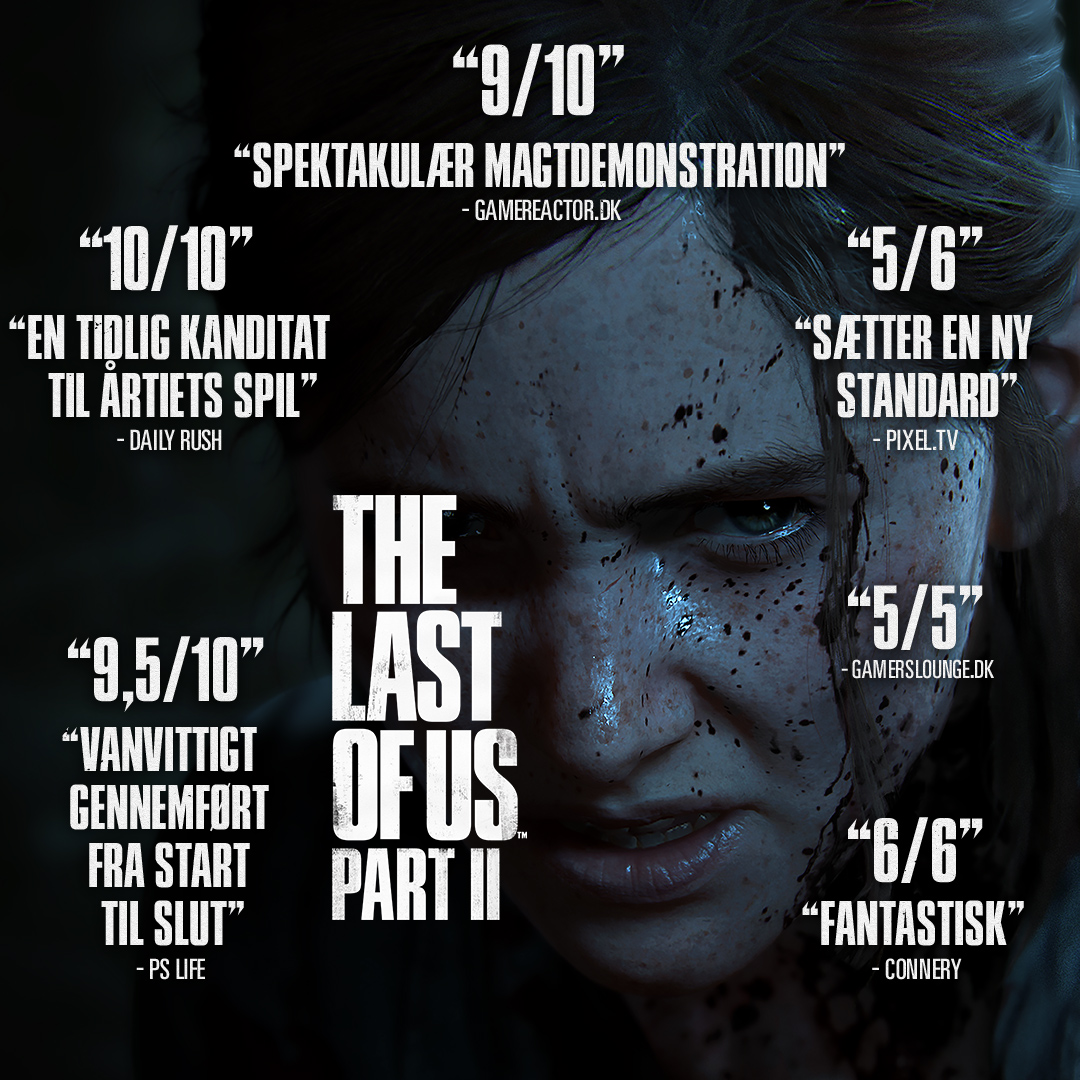 Pixel.tv om The Last of Us Part II - Sætter en ny standard Anmeldelse af The Last of Us Part II