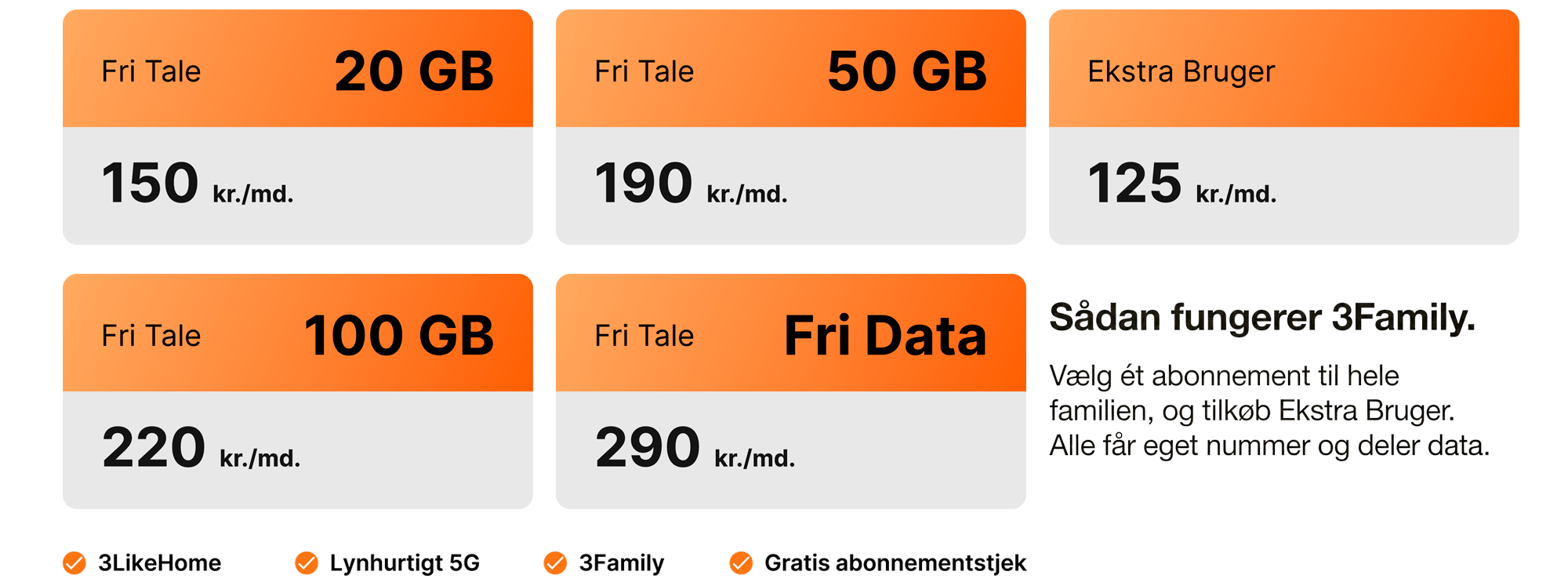 Sådan fungerer 3Family