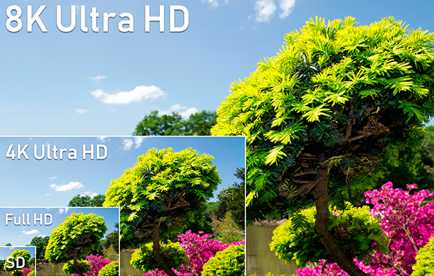 Hvad er 8K egentlig? Skala som illustrerer antallet af pixels for 8K sammenlignet med 4K og Full HD