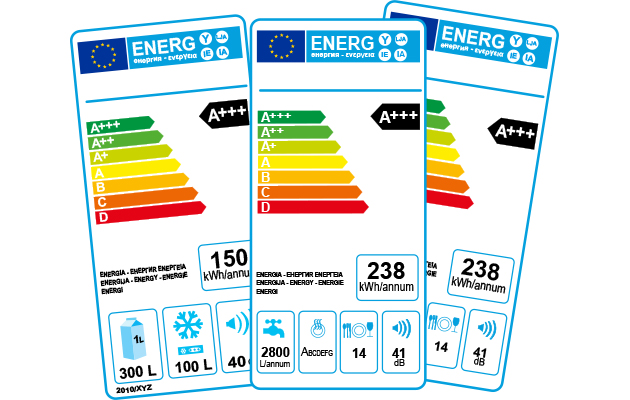 Energimærkning Billede af energimærkning