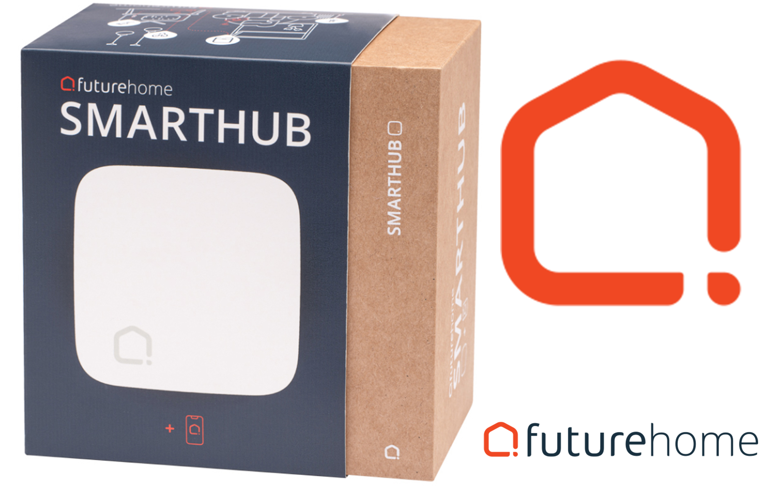 Med Futurehome bliver du hurtigt advaret om vandskade Futurehome i pakke