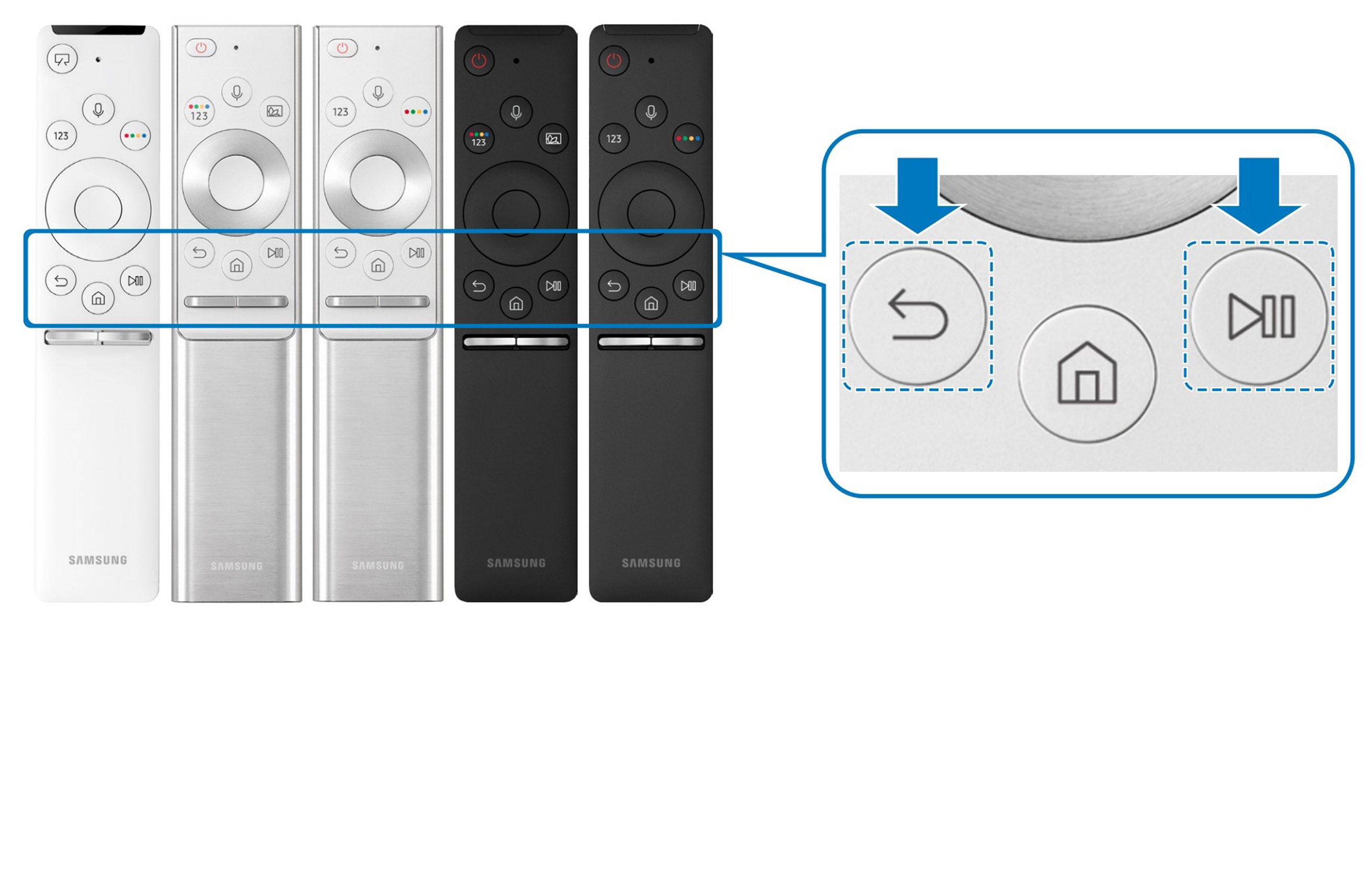 3. Forbind fjernbetjeningen til TV’et Samsung QLED-fjernbetjening