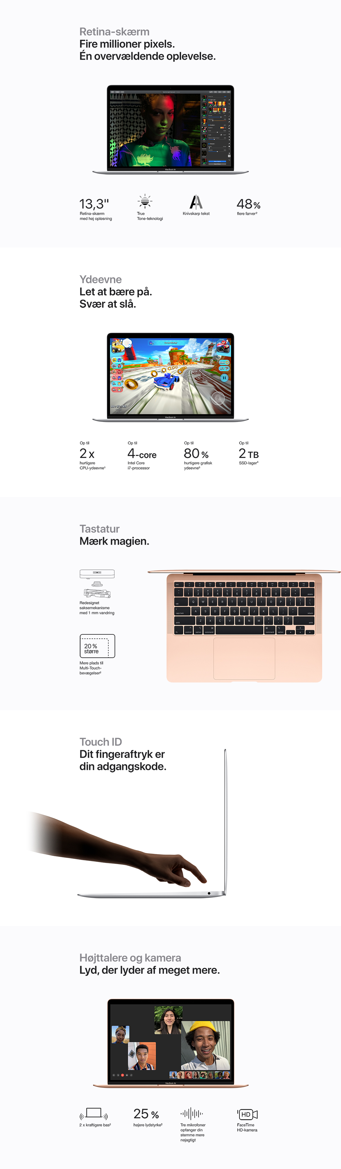 Extern Skärm Till Macbook Pro Retina