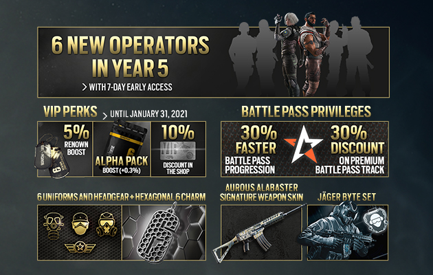 Dette får du med til Tom Clancy’s Rainbox Six Siege Gold Edition Illustration af det som følger med til Tom Clancy’s Rainbox Six Siege Gold Edition