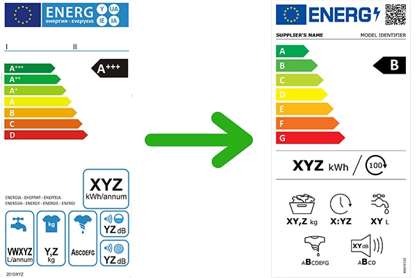 Det gamle og det nye energimærke sammenlignes 