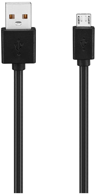 Sandstrøm 5 W trådløs oplader