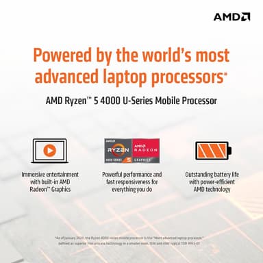 Lenovo ThinkPad L15 15,6" bærbar computer R5/16/256 GB (sort)