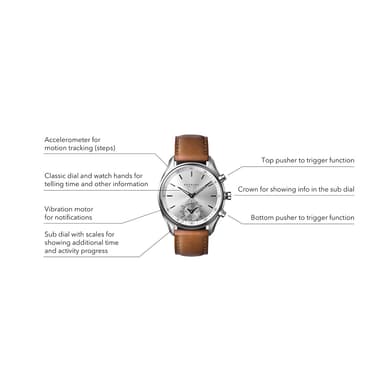 Kronaby Hybrid Smartwatch Apex 43mm stål sort skive