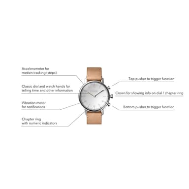Kronaby Hybrid Smartwatch Sekel 43mm stål sort skive
