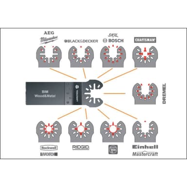 TOOLCRAFT TO-4985394 Dyksavklinge 1 stk