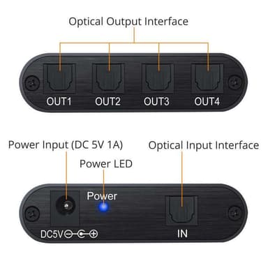 NÖRDIC Digital audio optisk toslink splitter 1 til 4