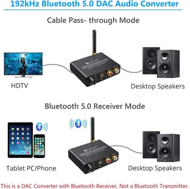 NÖRDIC 192Khz DAC konverter bluetooth 5.0 modtager toslink koaksial indgang til hovedtelefon og L/R RCA,  justerbar lydstyrke digital til analog