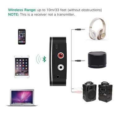 Ugreen Bluetooth 5.0 Lydmodtager med 3,5 mm og 2xrca lydmodtager