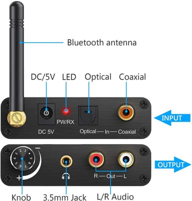 NÖRDIC 192Khz DAC konverter bluetooth 5.0 modtager toslink koaksial indgang til hovedtelefon og L/R RCA,  justerbar lydstyrke digital til analog