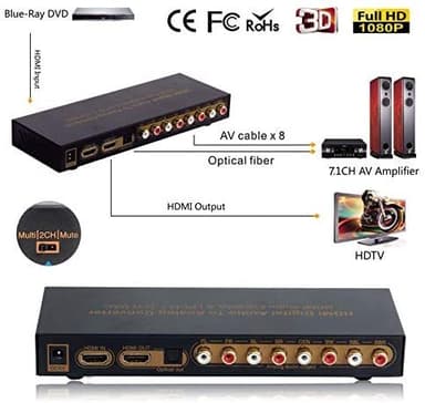 NÖRDIC HDMI 4K Extractor audio konverter DAC HDMI til analog 2CH, 5.1-kanals og 7.1CH og digital SPDIF Toslink