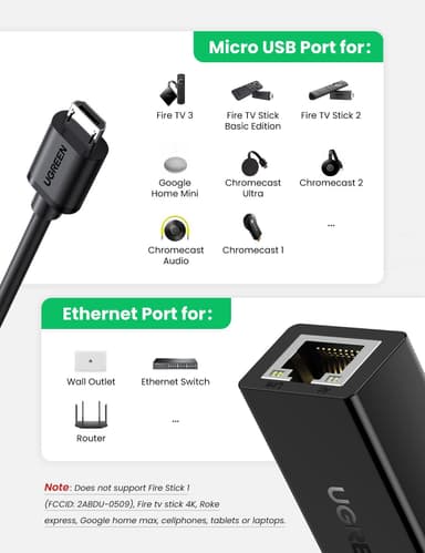 gjorde det Okklusion Hjelm Ugreen Micro USB Ethernet LAN Adapter til Chromecast TV Stick | Elgiganten