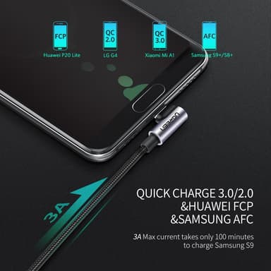 Ugreen vinklet USB Cmand til USB A mand hurtig opladning 3A 480 Mbps 50cm