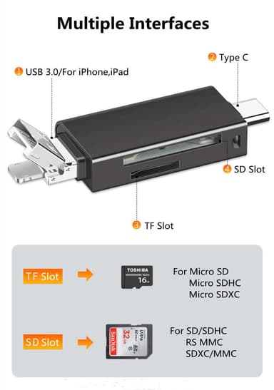 NÖRDIC OTG kortlæser 3 i 1 USB-C + Lightning + USB-A 3.0 understøttelse af SD / TF Micro SD Op til 2TB 5Gbps