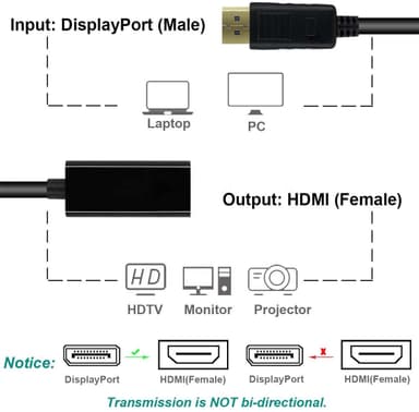 NÖRDIC DisplayPort skulle HDMI-adapter ho 4Kx2K i 30Hz 4,96Gbps belagte stik 20cm
