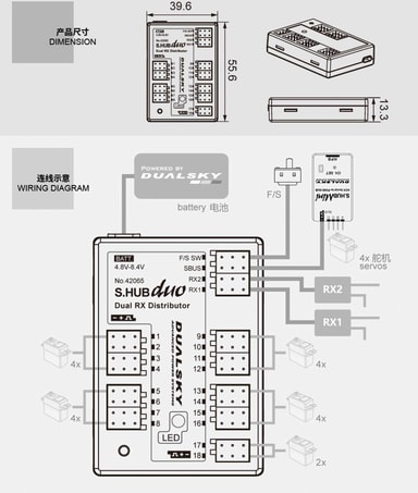 Dualsky S.HUB Duo Jeti / Futaba / Spectrum Elgiganten