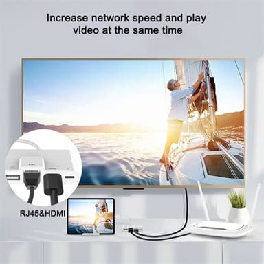 iPhone adapter till RJ45 Ethernet + HDMI + USB Camera