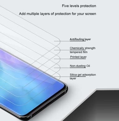 Skærmbeskytter Huawei P30 Pro Hærdet Glas Sort