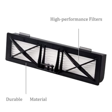 Filter til Neato D75 / 80/85/945 5-pak Sort