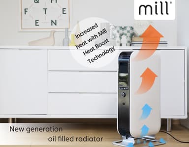 Mill Premium olieradiator ABH1000DN