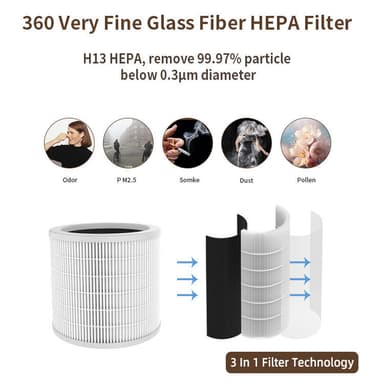 Bærbare luftrensere HEPA-filter hvid