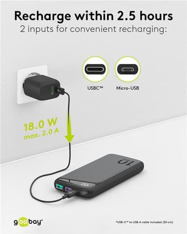 Goobay Hurtig opladning Powerbank 10.000 mAh (USB-C™ PD, QC 3.0)