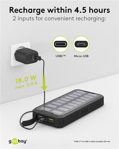 Goobay Udendørs hurtig opladning Powerbank med solcelle 20.000 mAh (USB-C™ PD, QC 3.0)