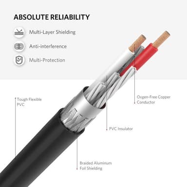 3,5 mm til RCA-kabel Sort