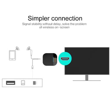 Trådløs HDMI dongle modtager 2.4G 1080P Sort