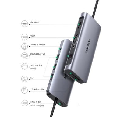 USB Type-C Hub med 100W, Kortlæser, VGA, Ethernet og HDMI-port