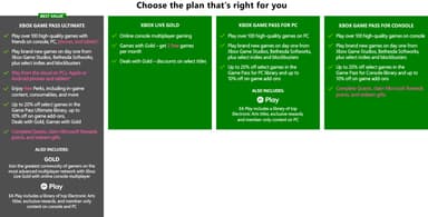 Xbox Game Pass til PC - 3 måneder abonnement