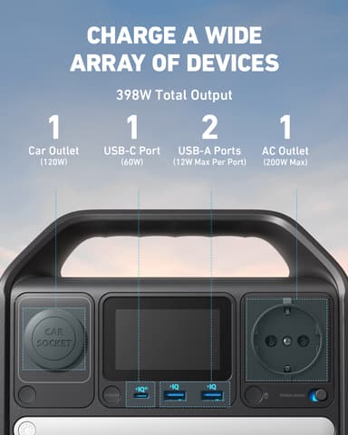 Anker 521 Portable Power Station
