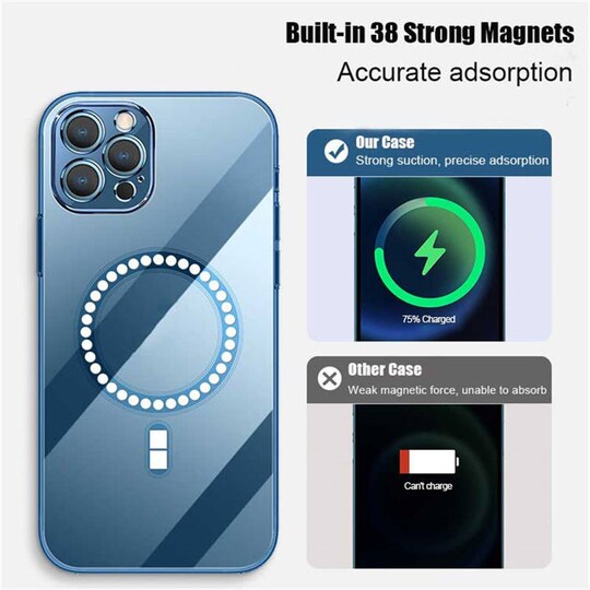 Mobilcover til MagSafe oplader Blå iPhone 12 Pro