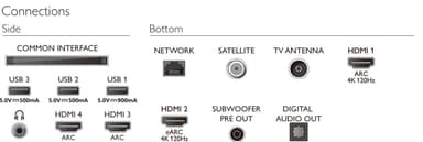 Philips 55" OLED907 4K OLED TV (2022)