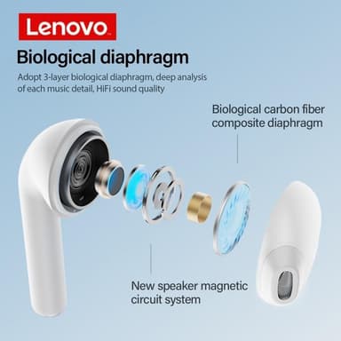 LENOVO LP50 Bluetooth-hovedtelefon BT5.0 ENC støjreduktion HiFi hvid