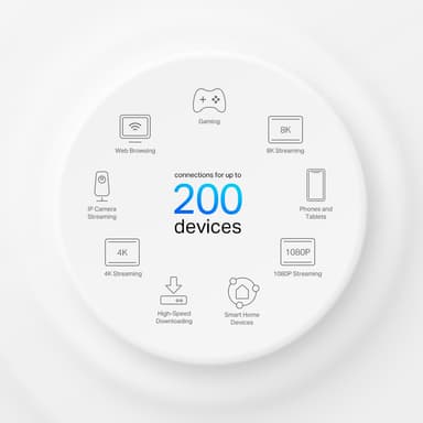 TP-Link DecoX95 AX7800 mesh Wi-fi-system (2-pak)
