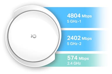 TP-Link DecoX95 AX7800 mesh Wi-fi-system (2-pak)