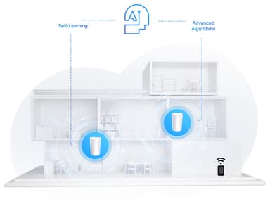 TP-Link DecoX95 AX7800 mesh Wi-fi-system (2-pak)