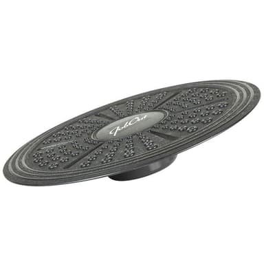 JobOut Balanceplade