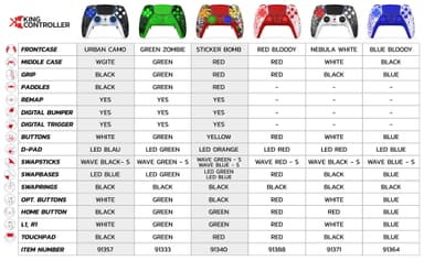 King PS5 Prime Pro trådløs controller (sort)