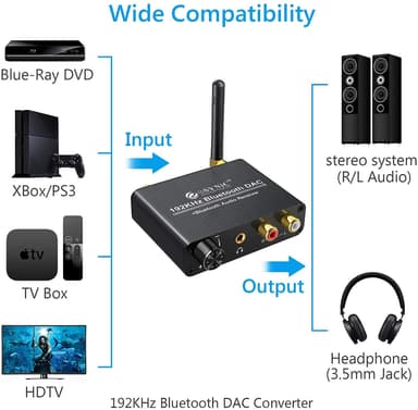 NÖRDIC 192Khz DAC konverter bluetooth 5.0 modtager toslink koaksial indgang til hovedtelefon og L/R RCA,  justerbar lydstyrke digital til analog