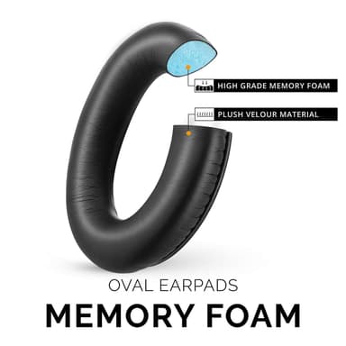 Ørepuder 1 par Bose QC35/SoundTrue Sort
