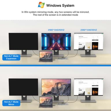 NÖRDIC DisplayLink USB-A & USB-C Dockingstation 1 til 15 til tredobbelte skærme 1xHDMI 4K30Hz 2xHDMI 2K50hz til Mac M1 M2 Thunderbolt 3 & 4