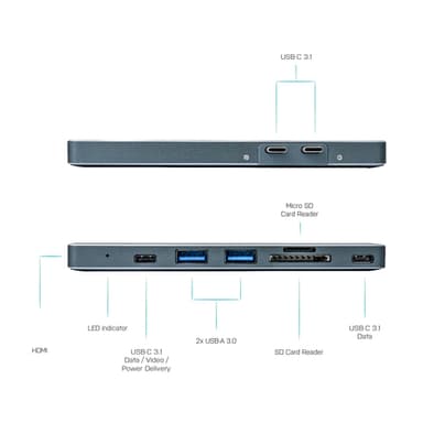 i-tec Metal C31MBPADA, Dockning, 100 W, Grå, MicroSD (TransFlash), SD, Apple Ma