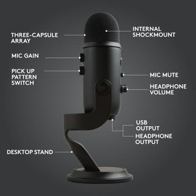 Logitech Blue Yeti streamingsæt til gaming